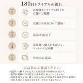 マットレス ダブル ポケットコイルマットレス 高反発 低反発 アイリスオーヤマ ネルラボ NERULabo ピロートップマットレス PMTP30 *