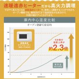 【公式】スチームオーブンレンジ 24L MO-F2404-W PMO-F2404-B ホワイト ブラック  オーブンレンジ レンジ 電子レンジ スチーム オーブン あたため 時短 同時調理 グリル 発酵 シンプル ヘルツフリー アイリスオーヤマ 
