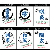 名入れ プレゼント ギフト タンブラー 真空ステンレス タンブラー 450ml 選べるデザイン全40種 | 保冷 保温 名前入り ステンレスタンブラー おしゃれ グラス ビアグラス 贈り物 結婚祝い 還暦祝い 誕生日プレゼント 義母 2026 母の日 父の日