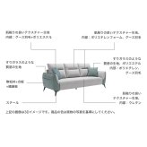 ソファ 座椅子 テクスチャー生地 4人掛け