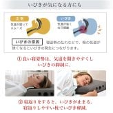 枕 まくら 無重力枕 炭眠 スミミン 泡枕 GUTNAP 活性炭配合 NASA開発素材配合 公式 質の良い睡眠 消臭 ウレタン 低反発 いびき対策枕 いびき防止 通気性抜群  60cm×37cm 仰向け 横寝 ストレートネック 新生活