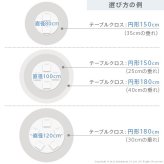 テーブルクロス プロバンス 円形 フランス製はっ水加工テーブルクロス-バスティド 円形180cm 南仏 プロヴァンス柄 花柄 丸テーブル ダイニングテーブル 食卓を彩る かわいい おしゃれ 高級感 コットン 撥水加工 撥水 汚れ防止 洗濯可 新生活 在宅