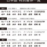 Baccarat バカラ まねき猫 レッドオクトゴン・当店オリジナル クリスタルガラス台座 15×15cm セット 名入れ彫刻代込み 名入れ 名前入り 彫刻 刻印 ギフト 記念品 受賞 法人 開店 周年 高級 ブランド 置物 オーナメント 縁起物 商売繁盛 クリスタル