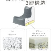 ソファ ビーズクッション ローソファ 背もたれ付きビーズソファ-ファビオ カウチソファー こたつ 一人暮らし ファブリック 日本製 座椅子 コンパクト かわいい おしゃれ 背もたれ テレワーク 在宅ワーク