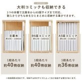 本棚 角回転ラック 角型7段 幅34cm 高さ166cm 360度回転 無塗装 美しい 木目 本棚 回転ブックラック コミック 収納 省スペース 書棚 文庫本 マンガ収納 コンパクト 絵本ラック A5サイズ 横 サイドテーブル 木製 おしゃれ 完成品