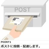 【30ｇ×3個入り】お試しセット シュワッ！とパンチ シュワっとパンチ 酸素系漂白剤 発泡洗浄剤 高濃度酸素 酵素 洗浄 脱脂 除菌 漂白 消臭 カビ  送料無料