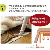 こたつ中掛け毛布 こたつ布団用 中掛け毛布 フランネル 長方形 約200×240cm フランネル素材のこたつ中掛け毛布 ポリエステル コタツ中掛け毛布 こたつ毛布 コタツ毛布 こたつ用品 冬用 冬物 こたつ掛布団 こたつふとん コタツ掛け布団 寝具 保温