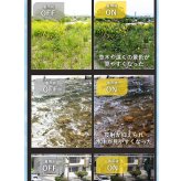 偏光調光サングラス 通販 レディースサングラス メンズサングラス ウェリントンサングラス 運転用サングラス ドライブ用サングラス 釣り用サングラス ゴルフ用サングラス 紫外線カット 男女兼用 軽量 おしゃれ スポーツサングラス アウトドア バネ丁番 東海光学