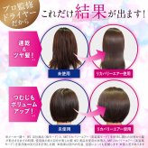 ヘアドライヤー MEリカバリーエアー プラス 速乾ドライヤー パワフル 大風量 約440g 1000W スタイリングアタッチメント付き サロンオーナー監修 ヘアードライヤー ヘアドライ スタイリング 美容家電 1年保証 母 妻 女性 美容好き 誕生日 母の日 敬老の日 プレゼント ギフト