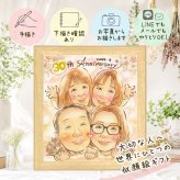 真珠婚 似顔絵 ギフト 手描き プレゼント 贈り物 名入れ 真珠婚 記念日 結婚記念日 結婚30周年 ご夫婦 両親 家族 夫婦 お父さん 名入れ 修正無料 下書き確認 そっくり 実績多数 サプライズ 宝物 記念 感謝 思い出 30周年 感謝の品 引っ越し 快気祝い 同窓会 百寿祝い 色紙 白寿祝い メモリアル 還暦祝い 披露宴 お祝い返し 贈答品 カラフル ハロウィン