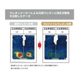 ポケットコイルマットレス 日本製 抗菌 衛生 プレミアム サイズ (S)SS ショート・セミシングル レポケットコイルマットレス 夜香ハイグレード 国産 防ダニ ポケットコイル マットレス スプリングマットレス ポケットマットレス 新生活