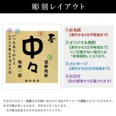 中々 名入れ お酒 焼酎 麦焼酎   名前入り プレゼント ギフト 面白い センス 定年退職 還暦祝い 退職祝い 男性 女性 お祝い 古希 喜寿 傘寿 米寿 卒寿 白寿 百寿 敬老の日