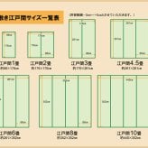 夏ラグ 夏用カーペット 純国産 い草 上敷き カーペット 麻綿織 『清正』 江戸間1畳(約88×176cm） 熊本県八代産イ草使用