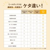 保存容器 0.5L ククナキッチン MEAL BOX ミールボックス ステンレス 電子レンジ対応 オーブン グリル 食洗機 冷凍 冷蔵 4点ロック 抗菌 ニオイ移りしにくい キムチ カレー 作り置き KKN-MO50WH 新生活 ギフト