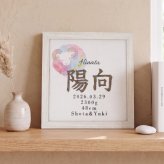 命名書 刺繍 刺しゅう おしゃれ 男の子 女の子 12星座 星座 赤ちゃん フレーム 額縁 オーダー 名前 箱 かわいい 可愛い 送料無料 名前旗 命名式 ベビー 名入れ お七夜 お宮参り 100日記念 七五三 節句 初節句 インテリア 誕生日 体重 身長 漢字 英語 出産祝い