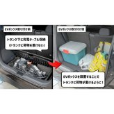 家庭用 EV充電器 EVボックス EV車 屋外設置 防水 盗難防止 壁掛け 日本製 電気工事不要 省スペース