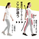 お医者さんの体幹ウォーキングスニーカー moz モズ スニーカー レディース メンズ 靴 ウォーキングシューズ 約8度傾斜 スリッポン 軽量 通気性 歩きやすい ブラック 黒 体幹トレーニング シューズ シンプル 体幹