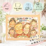 ルビー婚式 似顔絵 贈り物 ギフト 手描き 名入れ プレゼント ルビー婚式 結婚記念日 結婚40周年 記念日 お祝い 大人数 家族 ご夫婦 夫婦 お父さん 両親 名入れ 修正無料 下書き確認 親孝行 かわいい サプライズ 似てる 40周年 思い出 感謝 記念 オリジナル クリスマス 二次会 喜寿祝い ウェディングギフト 結婚祝い 米寿祝い 贈答品 白寿祝い 同窓会
