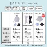 着るセラピストフェイスマスク フェイスカバー 日焼け防止 日除け 近赤外線カット86％ 紫外線（UV）カット98％ UPF50+ 遮熱 吸水速乾 エイジングケア 耳かけ ゴルフ 釣り ユニセックス
