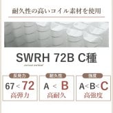 マットレス ポケットコイル 高密度 シングル セミダブル ダブル レギュラー 横向き寝 寝返り 横寝 腰痛 エッジサポート 厚さ20cm スプリング ポケットイルマットレス 体圧分散 快眠 寝心地 横向き寝の方に 超高密度 ポケットコイルマットレス 寝具