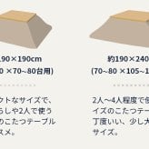 こたつ掛け布団 こたつ布団 ポコポコ 洗える もこもこ 正方形 こたつ掛け布団 190×190cm 秋冬 あったか こたつふとん コタツ掛け布団韓国インテリア 掛けふとん 無地 キルティング ふわとろ おしゃれ かわいい 白 コタツ布団 こたつ掛布団
