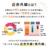 着るセラピストパーカー 日除け 日本製 近赤外線カット86％ 紫外線 UVカット98％ UPF50+ 遮熱 吸水速乾 おしゃれ 薄手 きれいめ かっこいい エイジングケア レディース セーレン ひよけ 涼しい