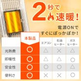 【2026年進化型登場】 セラミックヒーター ファンヒーター 2秒速暖 人感センサー搭載 タイマー付き 小型 静音 省エネ おしゃれ 足元ヒーター 12畳部屋対応 転倒自動オフ マイナスイオン付き 1300W 3段階切替 卓上ヒーター セラミックファンヒーター オフィス用 キッチン 脱衣所 電気ヒーター 