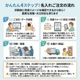 【名入れギフト・大口240個】健康を気遣う思いやりをカタチに。メタボチェックメジャー 病院・施設・企業の健康イベント記念品（事前校正・1年データ保管） Kibaco