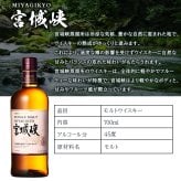 宮城峡 名入れ お酒 ウイスキー ロックグラス グラス   名前入り プレゼント ギフト 面白い センス 定年退職 還暦祝い 退職祝い 男性 女性 お祝い 古希 喜寿 傘寿 米寿 卒寿 白寿 百寿 敬老の日