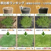 50平米分セット 二層構造防草シートセット クラピア 植栽用 （50m2） 2m幅 25m巻 + J字型ピン （300本） 二重構造の高耐久性10年