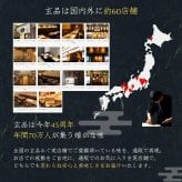 【公式】大人気 とらふぐが2倍！天楽セット（とらふぐ刺身 / 熟成骨付き唐揚げ / とらふぐちり鍋 / 白子）