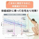 タニタ BC-761WH 体組成計・体重計 ホワイト