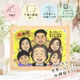 誕生日のお祝いに、ずっと飾っていたくなる似顔絵です。 贈り物 米寿 似顔絵 手描き ギフト 名入れ プレゼント 誕生日 お祝い 記念日 長寿 大人数 ご両親 祖父母 孫 名入れ 修正無料 下書き確認 親孝行 そっくり サプライズ 似てる 88歳 宝物 傘寿 米寿祝い 感謝の品 引っ越し 色紙 結婚祝い 大量注文 感謝 感激 クリスマス カラフル 節目 応援 初任給 二次会 長寿祝い