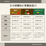 soko station 146 オリジナルドリップバッグ[6個入り]コーヒー