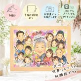 白寿祝い 似顔絵 プレゼント 名入れ 贈り物 ギフト 手描き 白寿 長寿祝い 誕生日 99歳 長寿 大人数 お母さん お父さん 両親 家族 修正無料 名入れ 下書き確認 宝物 かわいい そっくり 親孝行 99歳 長寿祝い 百寿 思い出 節目 快気祝い メモリアルギフト 披露宴 キレイ メモリアル オーダーメイド ウェディングギフト お祝い返し 卒寿祝い 初任給