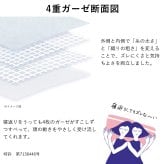 まくらマキコ（さらりと巻くだけ4重ガーゼの枕カバー）| 43×63cmまでの枕に対応 4重ガーゼ 綿100％ 今治タオル 日本製 ピロケース まくらカバー ストライプ おしゃれ シンプル 速乾 すぐ乾く 吸水 寝汗 ズレない ズレにくい プレゼント 枕カバー 女性 男性 プチギフト おしゃれ