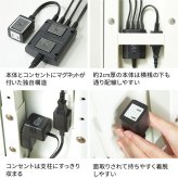 WALLインテリアテレビスタンド A2対応 スマート設置オプションセット-電源タップ-電源タッププレート-コードカバー 追加オプション 部品 パーツ 配線整理 配線カバー ケーブルカバー 配線隠し モダン おしゃれ WALLオプション
