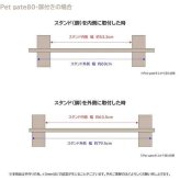 ペットゲート 扉タイプ オーバル  ラテ 扉付き おしゃれ 置くだけ 連結 小型犬 ゲート 柵 犬用 ペットサークル 侵入防止 脱走防止 間仕切り インテリア 北欧風 バリケード S23-0650 セトクラフト