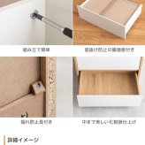 収納家具 ラック 服収納 バイカラー 収納ボックス 衣類収納 チェスト ランドリー ランドリー収納 収納ケース 二段 三段 子ども服収納 子ども用タンス リングインテリア リビング収納 お風呂場収納 脱衣所収納 引き出し 整理棚