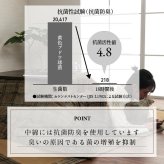 こたつ布団 正方形 単品 カジュアル チェック柄 撥水 約190×190cm 洗える撥水こたつ布団 抗菌防臭 ポリエステル フランネル こたつ掛布団 こたつふとん コタツ掛け布団 コタツ掛布団 こたつ用品 冬用 冬物 寝具 寝室用品 インテリア 綿