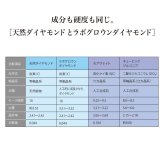 ラボグロウンダイヤモンドネックレス 一粒ダイヤモンド Lab Grown Diamond 0.20ct Stainless316素材【送料無料】【レディース,激安,特価,通販】
