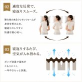 敷き布団 良圧 高反発マットレス シングル 三つ折り 厚さ10cm 190N 硬め 体圧分散 腰痛対策 寝返りサポート 高反発ウレタン 敷布団 敷き布団 折りたたみ マットレス マット 通気性 軽量 コンパクト収納 来客用 一人暮らし 快眠 安眠 ベッドマット