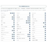 ADAN アダン プーフ ダークグレー ガーデンスツール オットマン 屋外 SUNPROOF ロープ 手編み 原着糸 丸型 幅45cm 高さ30cm 約4kg クッション 床座 ローファニチャー ウッドデッキ テラス 庭 バルコニー 北欧 リゾート おしゃれ ガーデンファニチャー