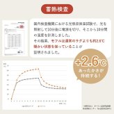 インテリア 北欧 北欧風 マット イブル コットン 綿 洗える 丸洗い おしゃれ くすみカラー 長方形 四角 かわいい 洗濯 洗濯可 190×130 幅190cm 洗濯機OK 遊び毛が出にくい HOT対応 すべり止め ウォーム加工 韓国