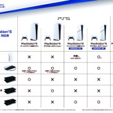 PlayStation(R)5 Pro CFI-7000B01 SIE ソニーインタラクティブエンタテインメント PS5 SONY ソニー【送料無料】