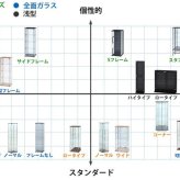 コレクションケース 不二貿易 ハイタイプ 4段 ガラス棚付き 収納機能 高さ180cm 幅48.5cm 奥行29cm ブ フィギュア コミック収納 最適