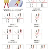 名入れ ダブルウォール ステンレスマグカップ 二重構造 ステンレス 名入れカップ ラッピング ギフトバッグ プレゼント キャンプ アウトドア グランピング 父の日 母の日 敬老の日 誕生日 名入れギフトの日