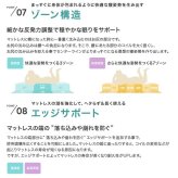 ベッド 寝具 シングル フレーム マットレス付 ロー ステージ すのこ 宮付き 宮棚 収納付き 韓国 インテリア オシャレ おすすめ ボード 宮 1人暮らし フロア 幅120cm