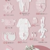 ベビーギフトセット 21点セット 出産祝い 新生児 オールシーズン 綿100％ 肌着 ベビー服 赤ちゃん スタイ おくるみ 帽子 ミトン ベビー用品 赤ちゃん 出産準備 男の子 女の子 プレゼント ギフトボックス 靴下ソックス ギフト