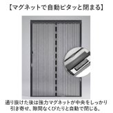 簡易網戸 通販 マグネット式 防虫ネット ドア用網戸 勝手口網戸 取り付け簡単 網戸張り替え 玄関ドア用 蚊帳カーテン 虫除けネット 面ファスナー 自然風換気対策 省エネ対策 網戸カーテン玄関用 ＤＩＹキット網戸 防虫対策